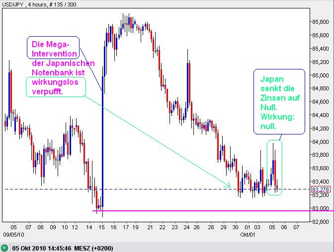 Der USA Bären-Thread 349341