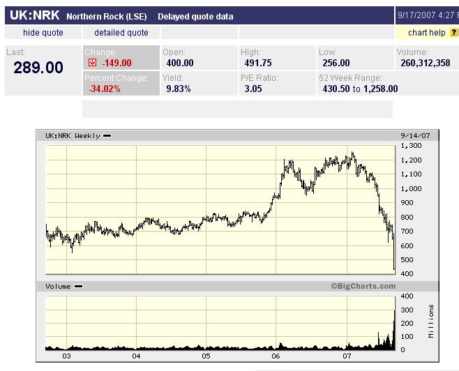 Der USA Bären-Thread 120536