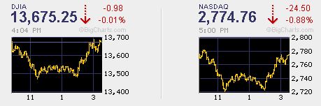 Der USA Bären-Thread 127464
