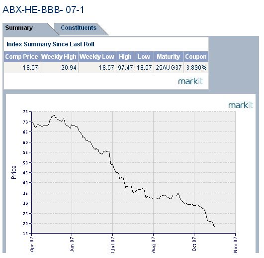 Der USA Bären-Thread 127994