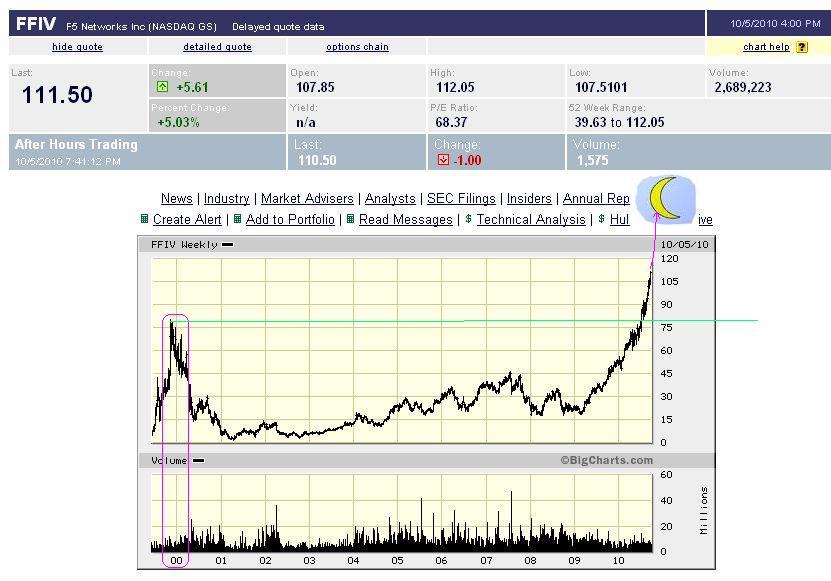 Der USA Bären-Thread 349492