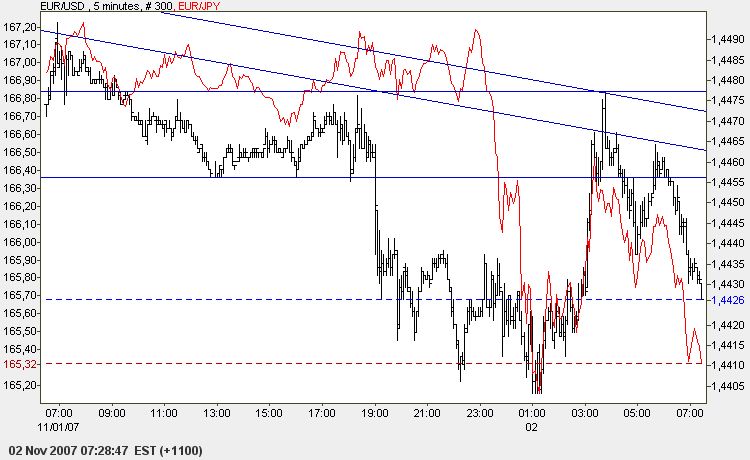 Der USA Bären-Thread 129102