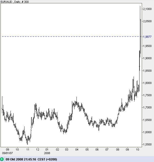 Lemmings Anti-Rohstoff-Thread 191589