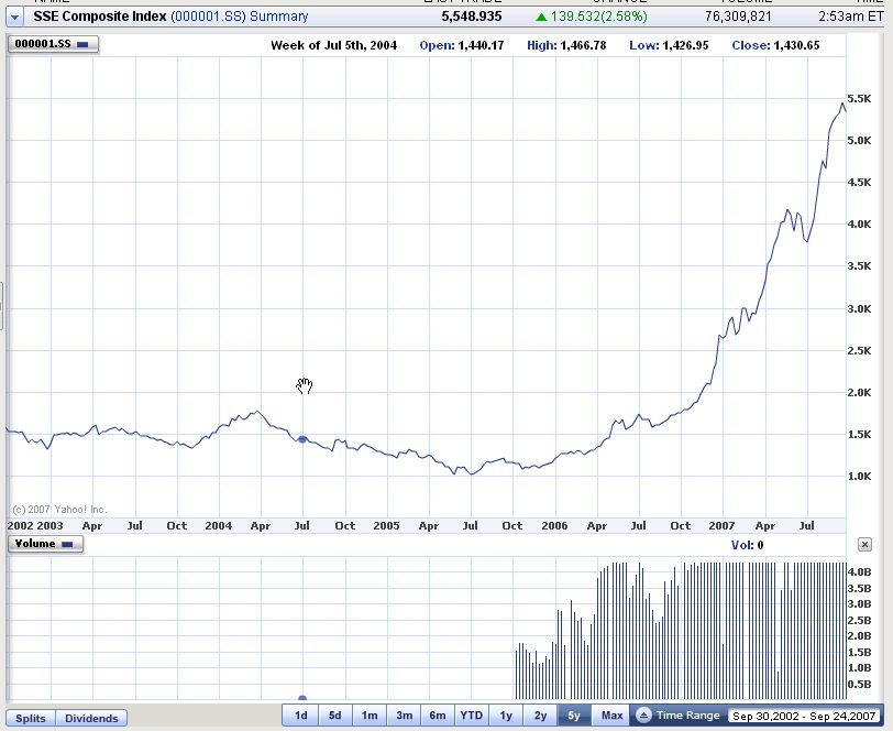 Der USA Bären-Thread 122502