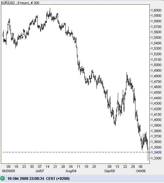 Lemmings Anti-Rohstoff-Thread 192184