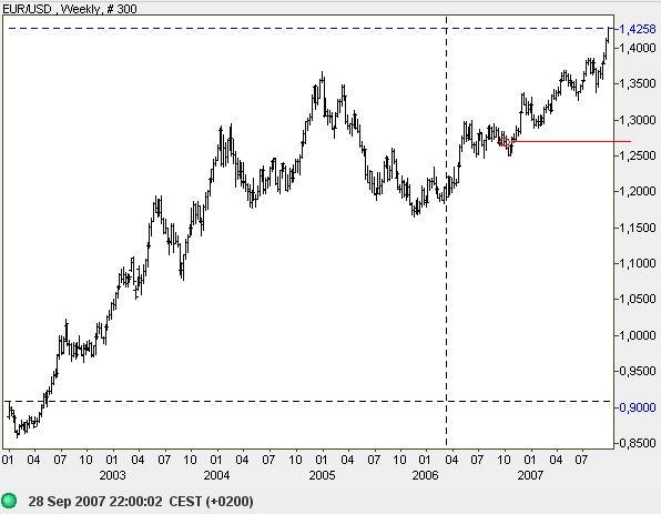 Der USA Bären-Thread 122883