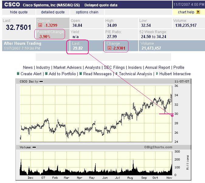 Der USA Bären-Thread 130078