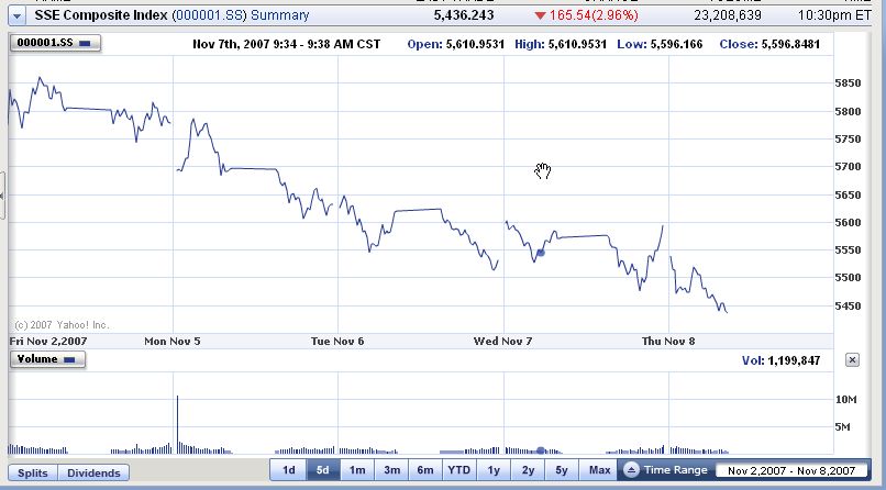 Der USA Bären-Thread 130084