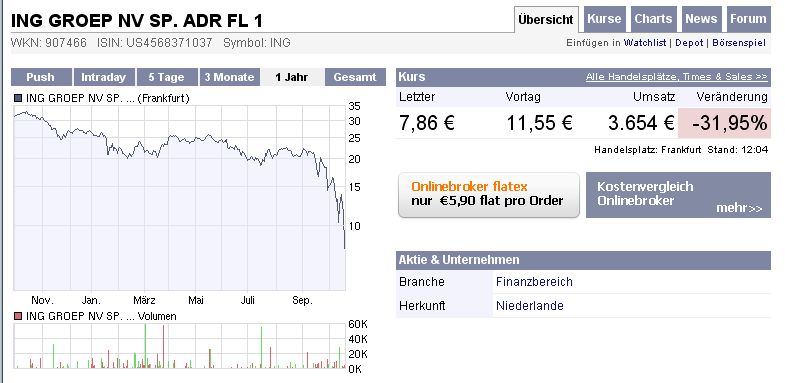 Der USA Bären-Thread 193444