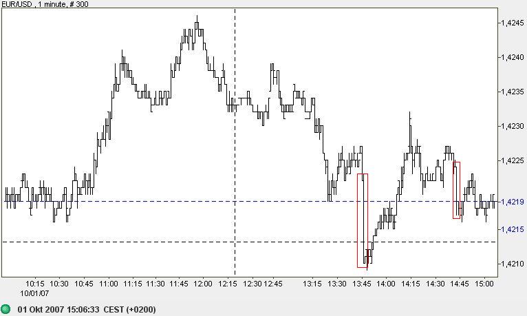 Der Dollar-long Thread 122998