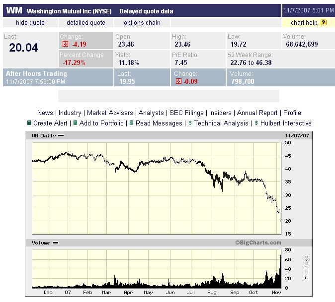 Der USA Bären-Thread 130086