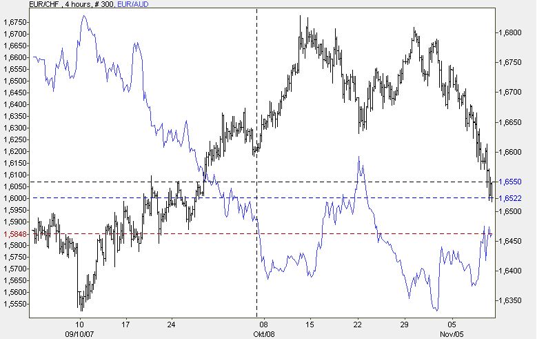 Der USA Bären-Thread 130290