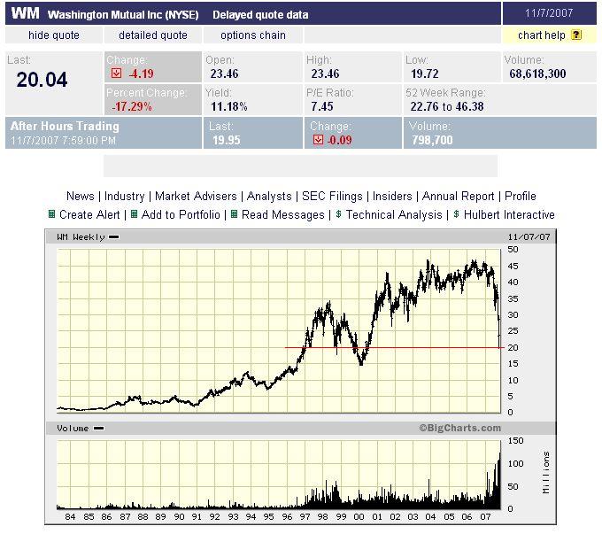 Der USA Bären-Thread 130089