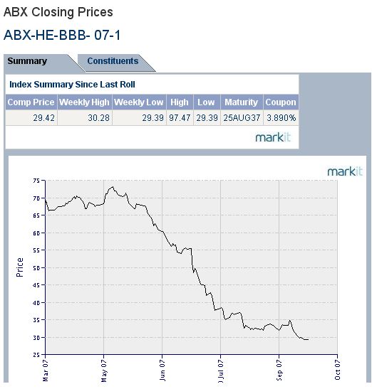 Der USA Bären-Thread 123108