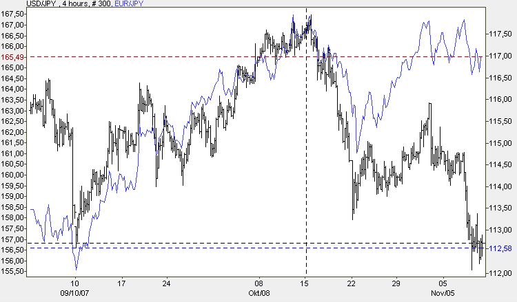 Der USA Bären-Thread 130291