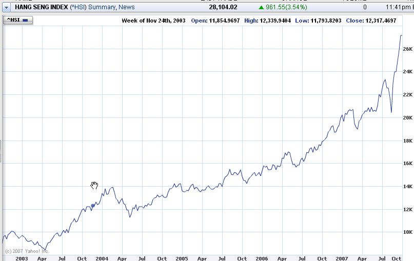 PTT Woche 40, 02.10.07 123111