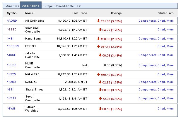 Der Antizykliker-Thread 194388