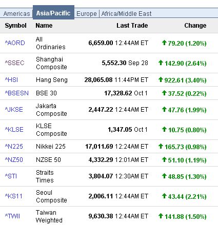 PTT Woche 40, 02.10.07 123112