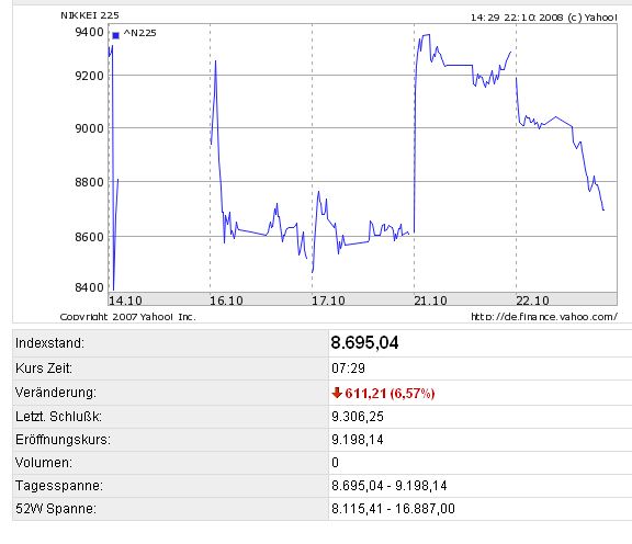 Hart aber Fair ! 194390