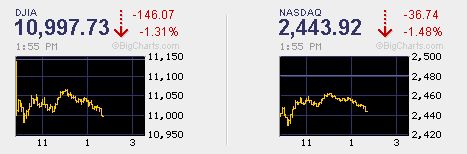 Der USA Bären-Thread 352329