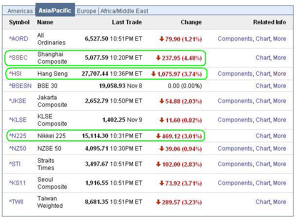 Der USA Bären-Thread 130633