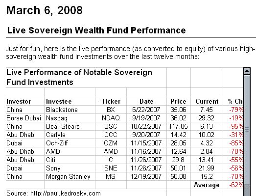 Der USA Bären-Thread 195861