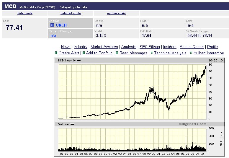 Der USA Bären-Thread 352848