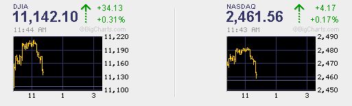 Der USA Bären-Thread 352886