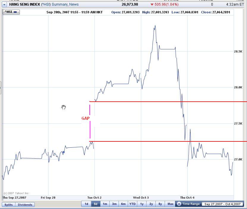 ▶ TTT-Team: Donnerstag, 04.10.2007 123551