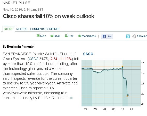 Der USA Bären-Thread 357681