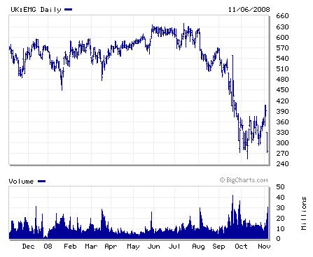 Der USA Bären-Thread 197557