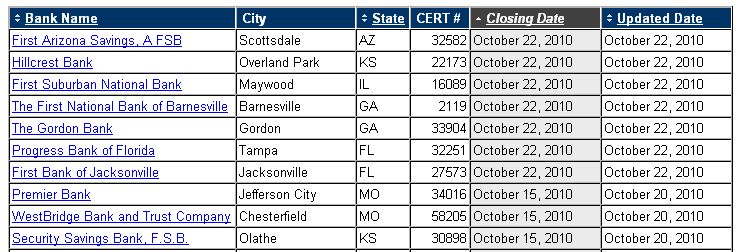 Der USA Bären-Thread 353523