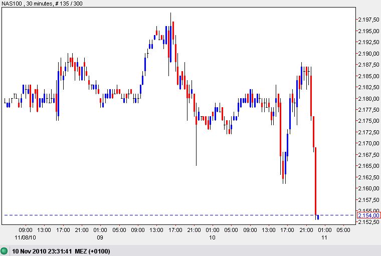 Der USA Bären-Thread 357687