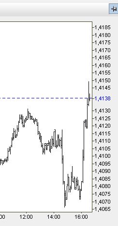 PTT-Trading 40 KW 123600
