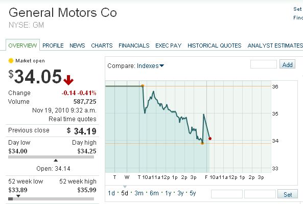 Der USA Bären-Thread 359761