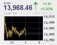 Der USA Bären-Thread 123631