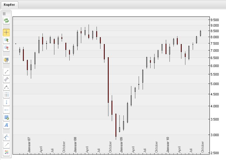 Der USA Bären-Thread 353665