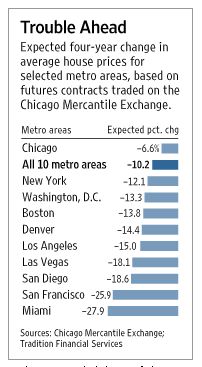 Der USA Bären-Thread 123774