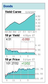 Der USA Bären-Thread 123831