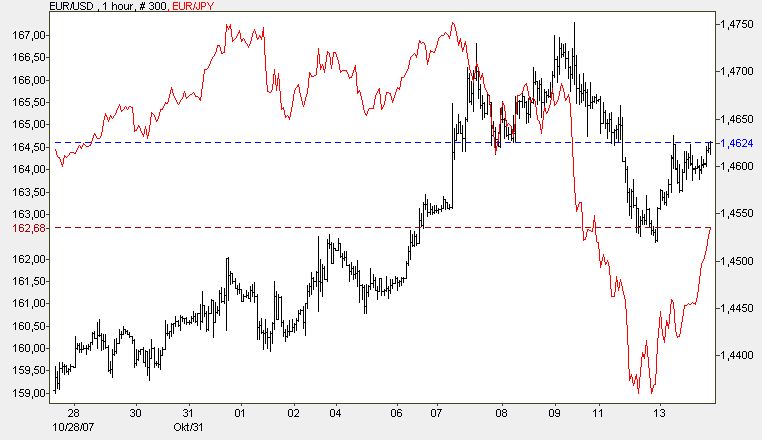 Der USA Bären-Thread 131076