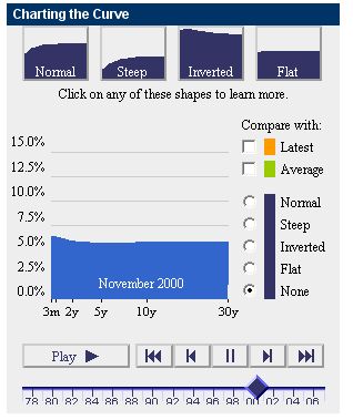 Der USA Bären-Thread 123837
