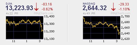 Der USA Bären-Thread 131262