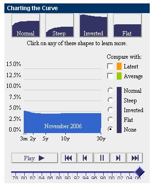 Der USA Bären-Thread 123838