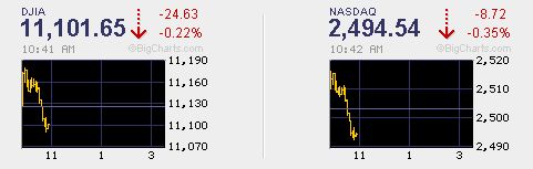 Der USA Bären-Thread 354337