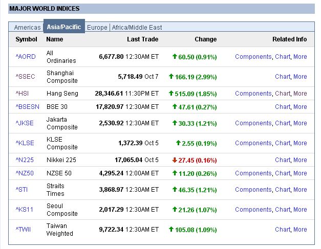 PTT-Trading 41. KW 124192