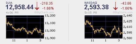 Der USA Bären-Thread 131941