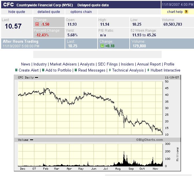 Der USA Bären-Thread 131942