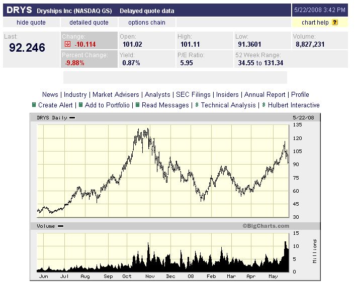 Der USA Bären-Thread 164906