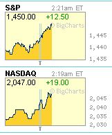 PTT-Trading 47. KW 131974