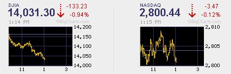 PTT-Trading 41. KW 124659